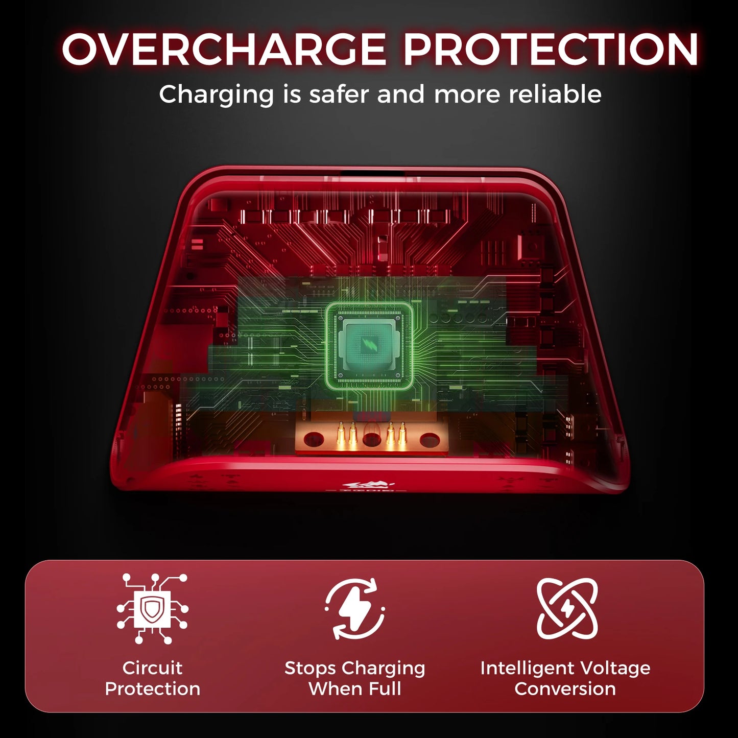 Stazione di Ricarica IINE per Controller PS5 – Design Antiscivolo, LED, Ricarica Veloce